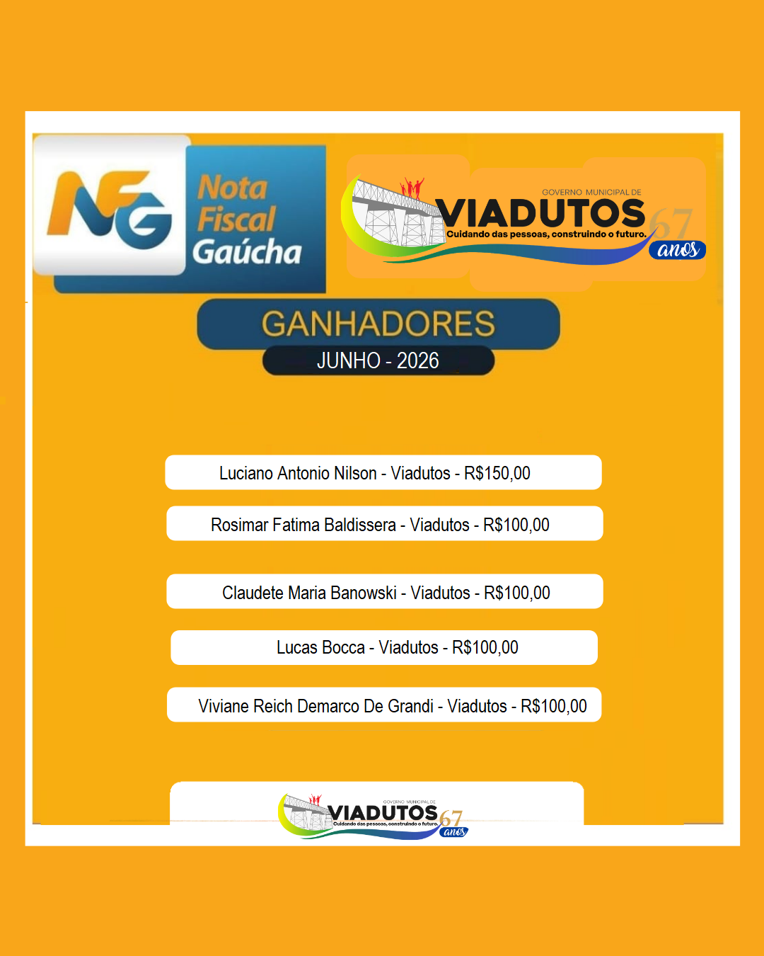 Imagem da Noticia: Ganhadores da Nota Fiscal Gaúcha do Mês de Junho